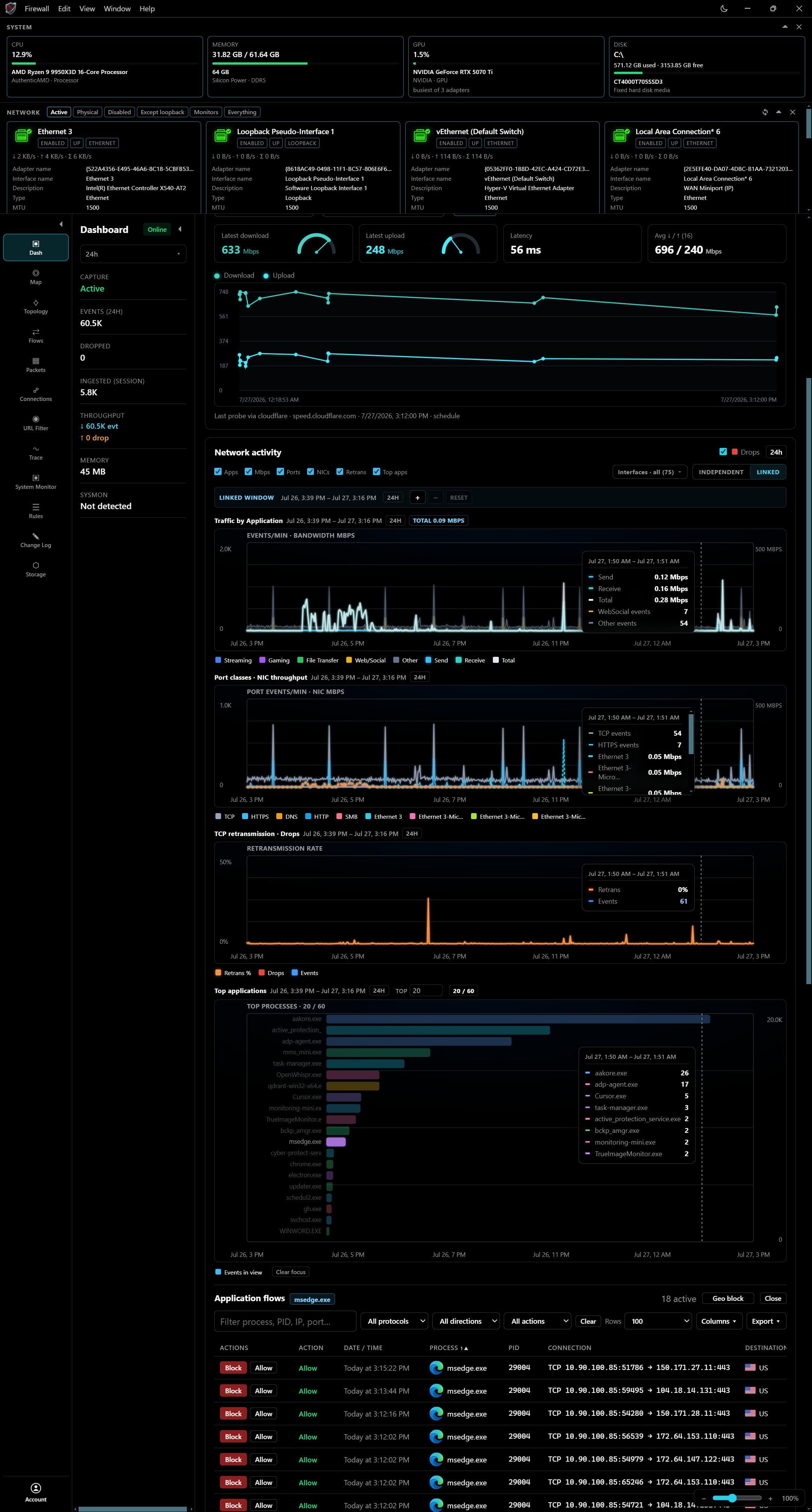WinFirewallPro application flows with process-level controls