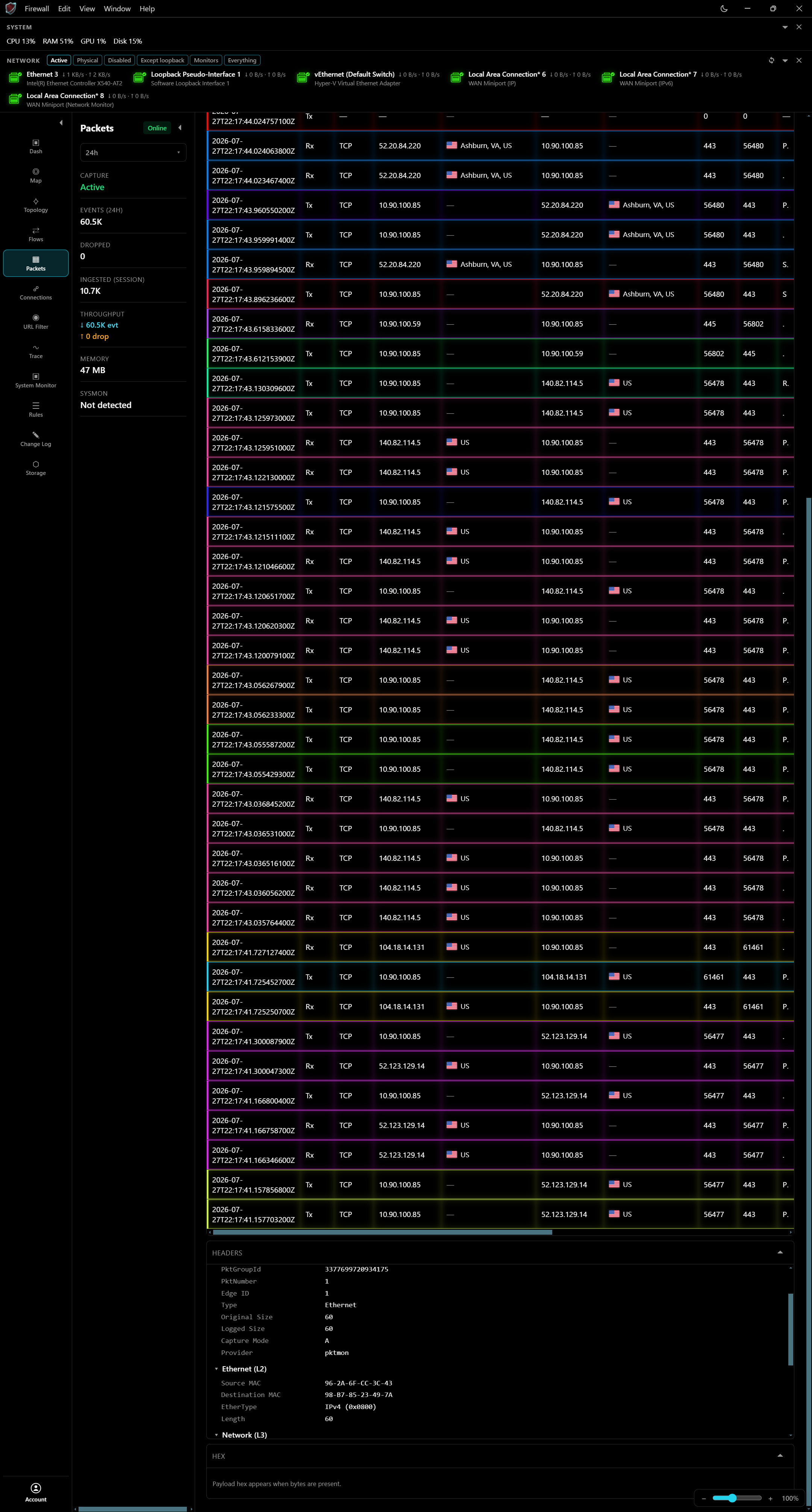 WinFirewallPro packet inspector showing L2 and L3 headers