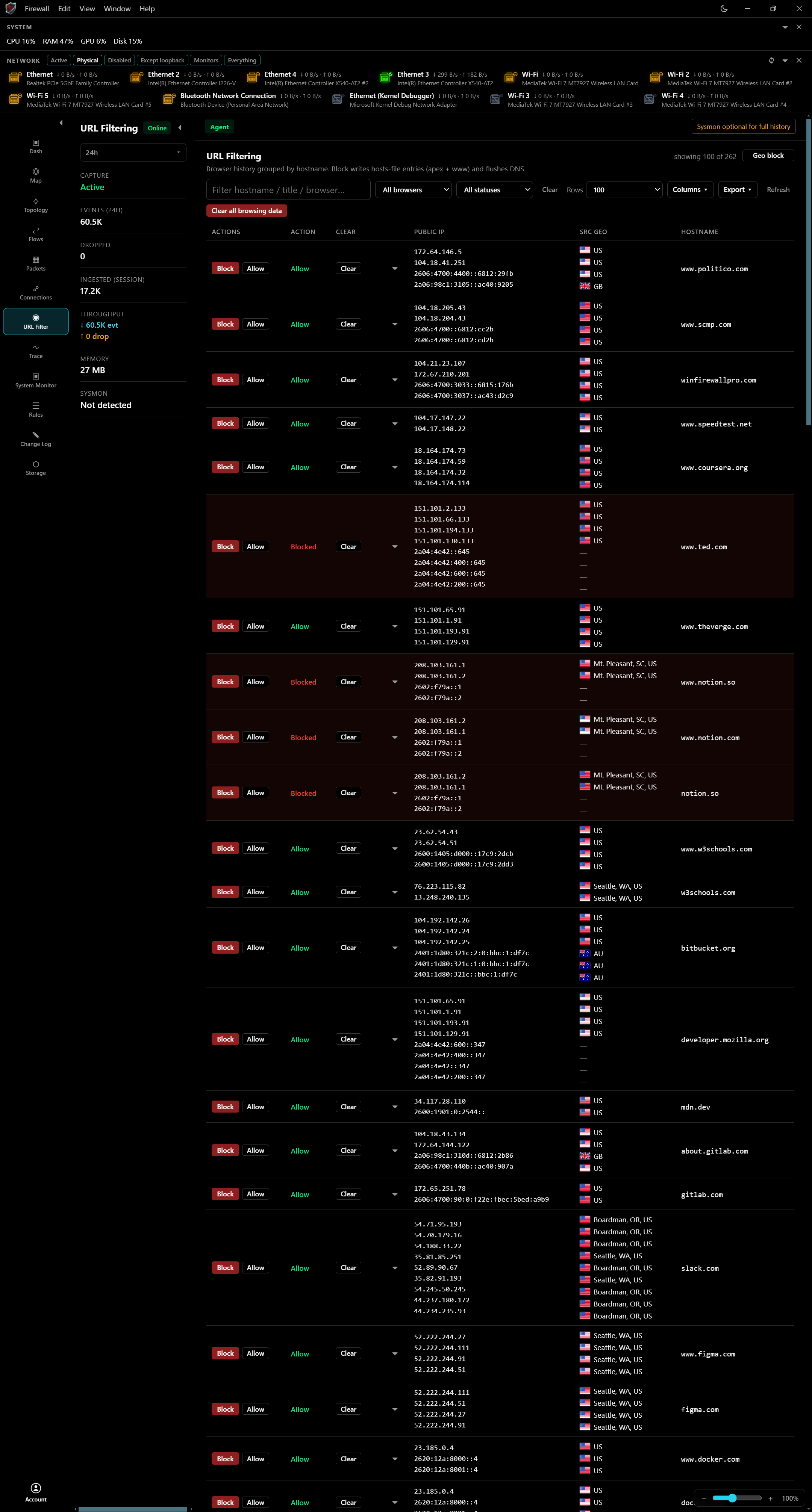 WinFirewallPro URL filtering table with allow and block actions